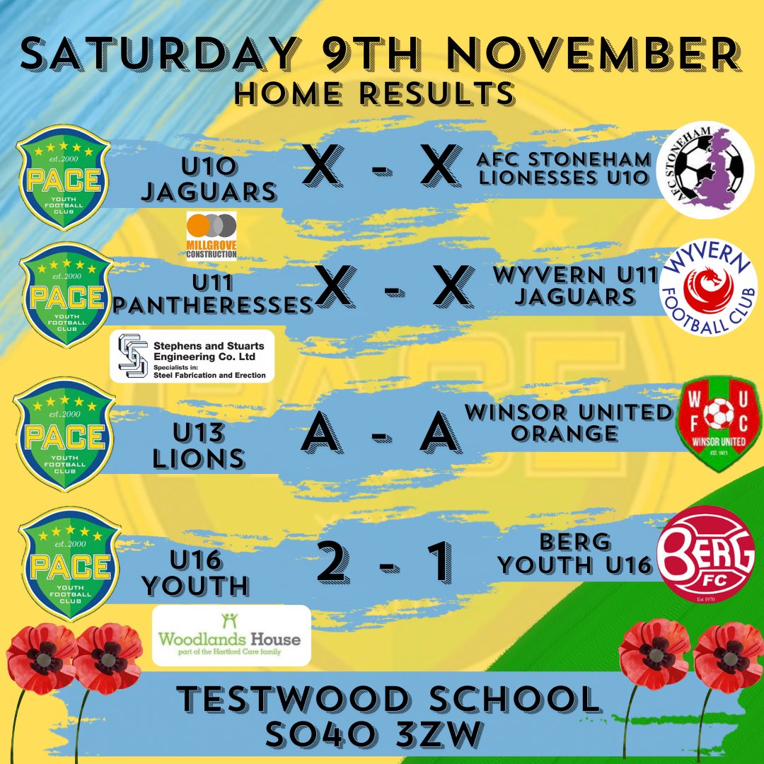 💛Saturday Home Results💛