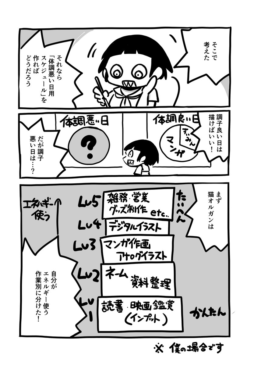 ドントウォーリーアバウトミー 