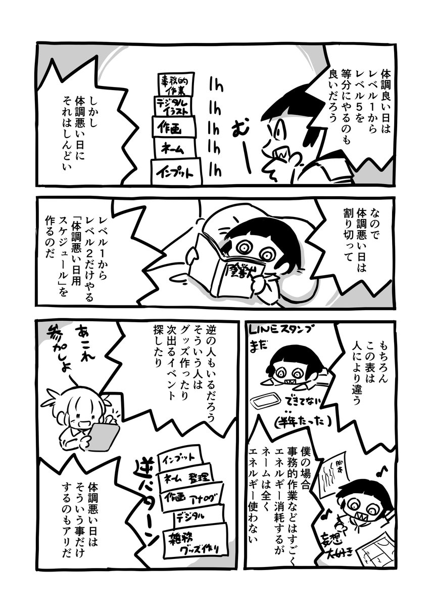ドントウォーリーアバウトミー 