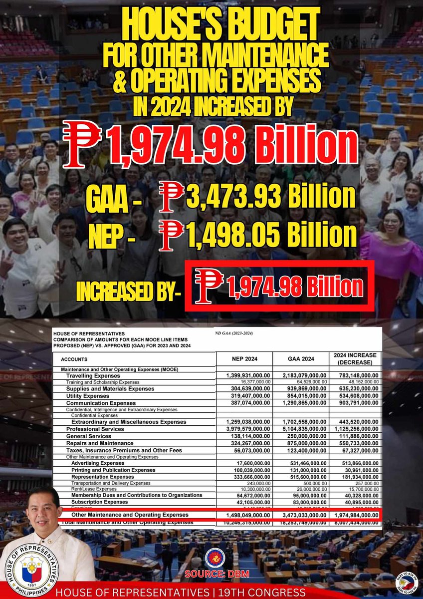 laki ng insertion from nep to gaa 🤭