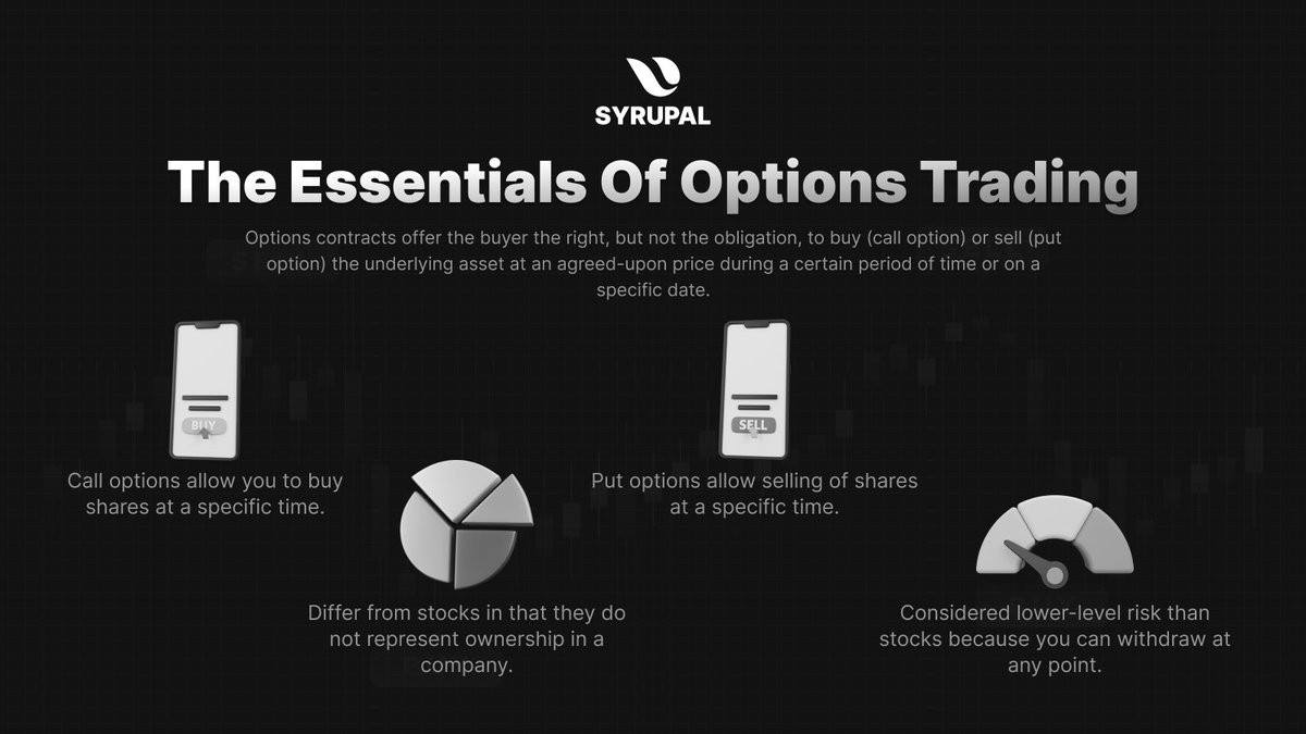 SyrupalOfficial's tweet photo. Options Trading Basics!

Learn how calls and puts work, giving you the right to buy or sell assets at a set price.

A flexible, lower-risk alternative to stocks.

#Syrupalprotocol #OptionsTrading #CeDeFi #TON