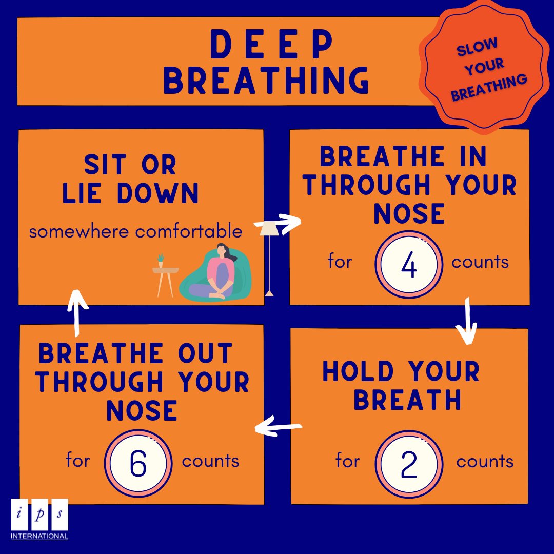 Start your week with a moment of calm. 🌿
Box breathing is a simple yet powerful way to reduce stress and refocus your mind. Take a few minutes today to breathe with intention, let go of any tension, and bring yourself back to the present. You’ve got this! 💪✨ #MindfulnessMonday