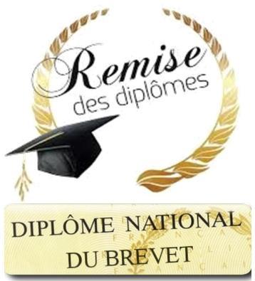 Ce vendredi 15/11/24 a lieu la remise des diplômes du DNB 2024 au collège Jean Moulin de Gacé.
<a href="/dsden61/">DSDEN61</a>