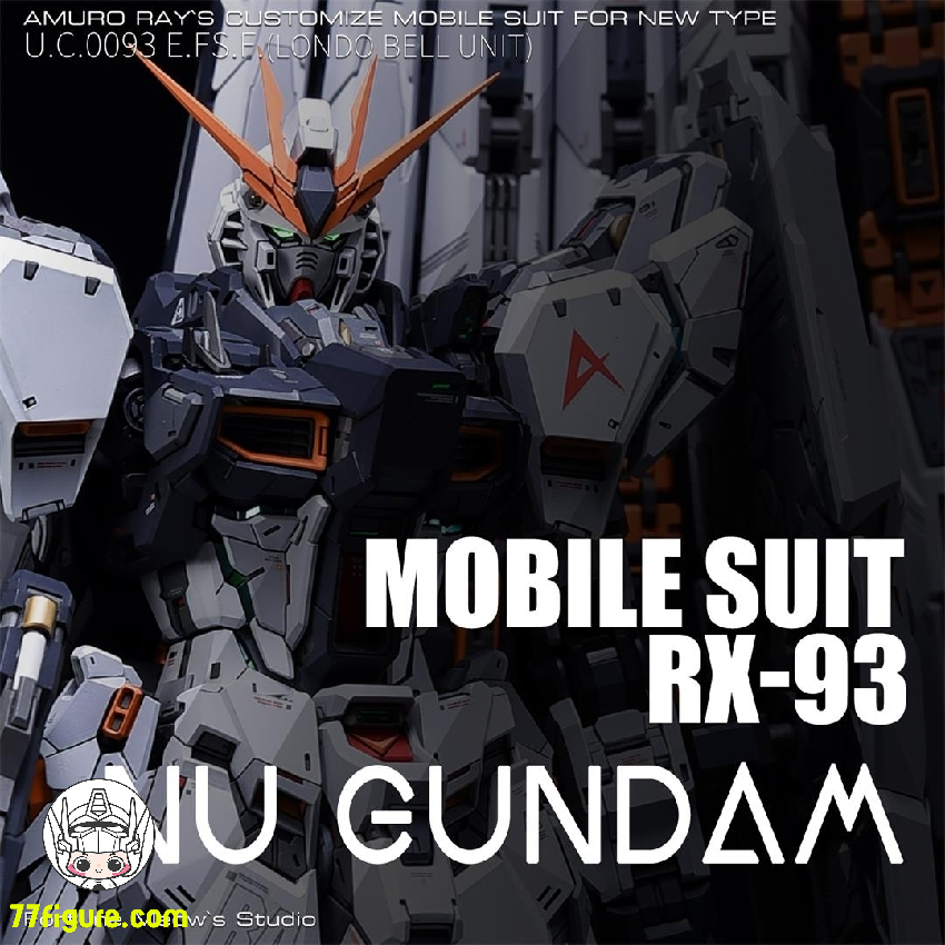 77figure on X: 
