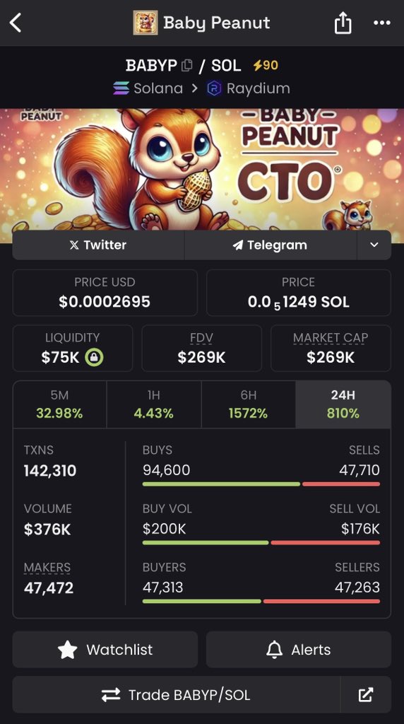 ThyGoatson's tweet photo. @lynk0x Diamond hands all through $BABYP

It’s sending like crazy.

Don’t miss out millions are programmed.

@ctobabyp https://t.co/Pcl93HPXbM