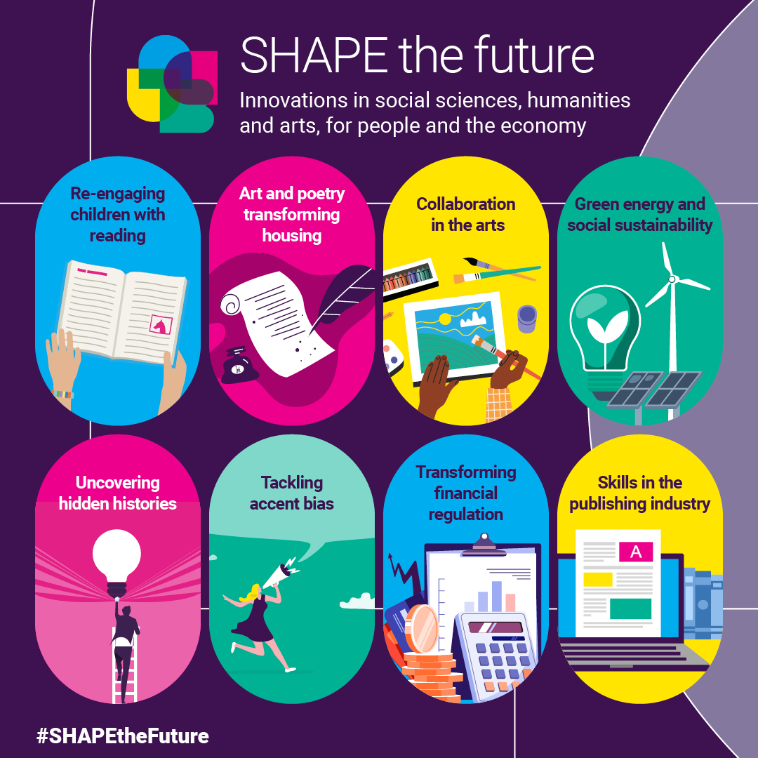 🚨New report🚨

Today we are launching ‘SHAPE the Future’, a collection of #collaboration case studies that show how humanities partnerships between the universities and businesses are creating positive change

👉 bit.ly/ncubshapethefu…

#SHAPEtheFuture