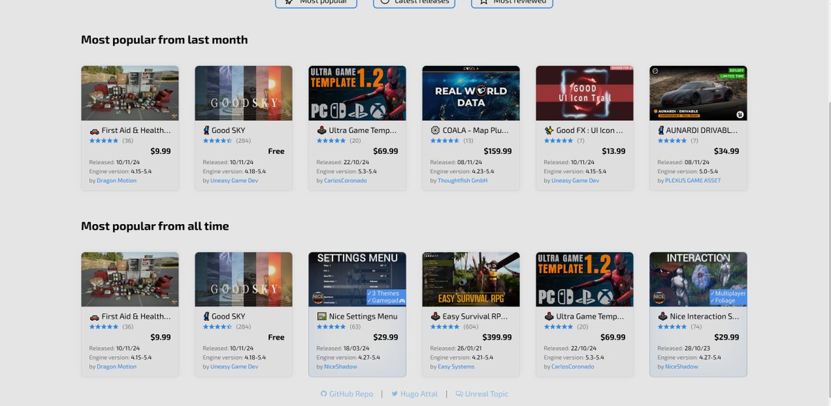 Carlos Coronado tweet media