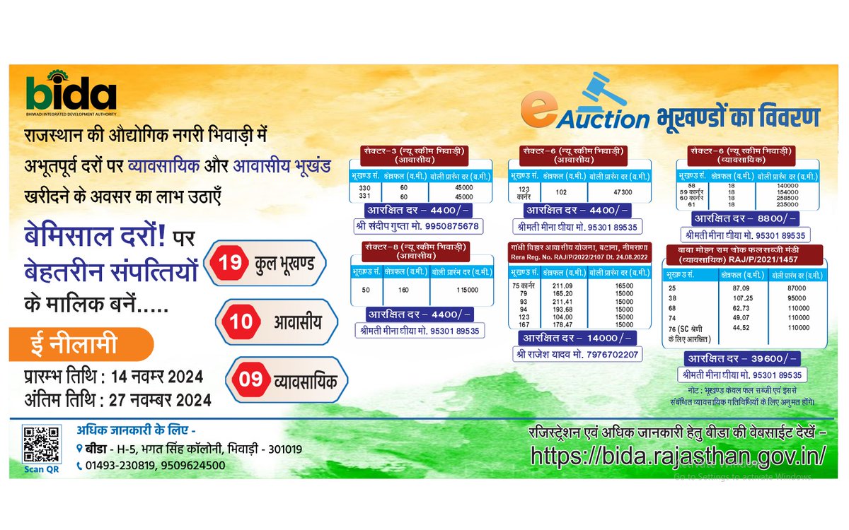 Auction dated 14/11/2024 to 27/11/2024