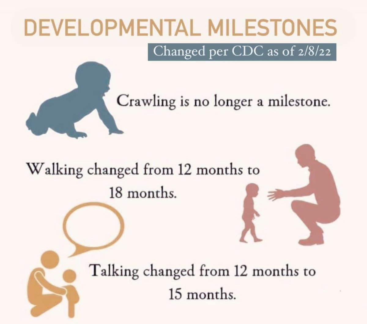 Kelly DNP Functional/Integrative Medicine tweet media