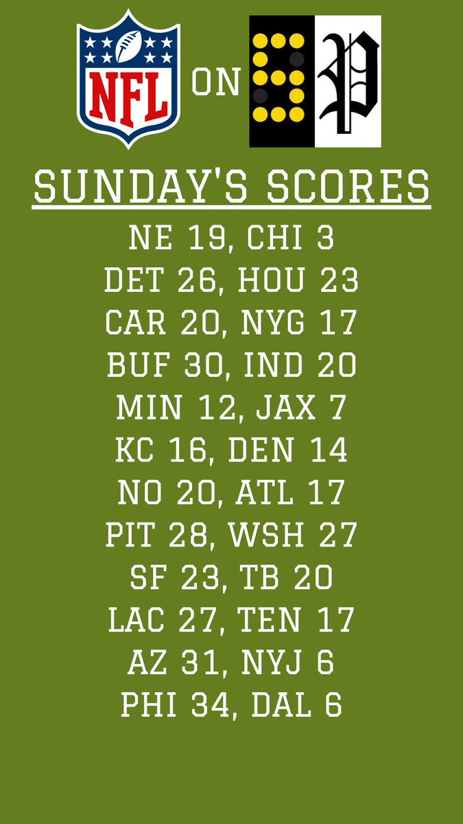 NFL on Scoreboard Page tweet media