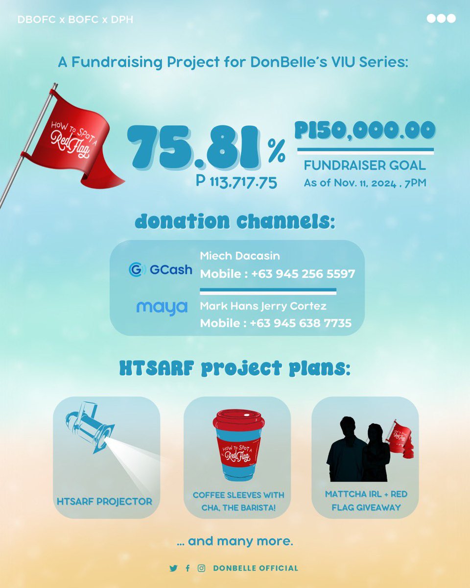 DonBelleOFC's tweet photo. #ProjectHTSARF Fund Update!🚩

Our FIRST project is dropping this week & we can’t wait to share it with you all! 🎉 

Your support has been incredible, and we're SO close to reaching our goal. Keep those pledges coming coz we’re almost there!

Thank you for being a part of this project.

#HowToSpotARedFlag