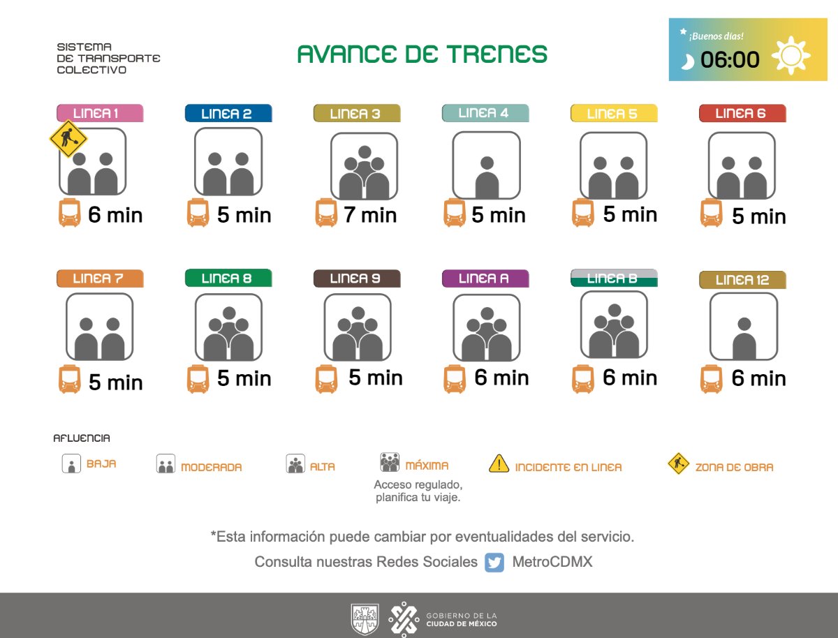 MetroCDMX tweet media