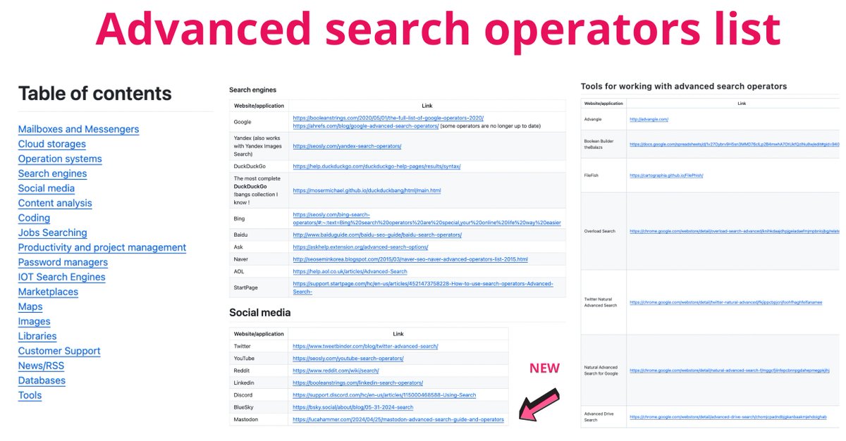 Cyber Detective💙💛 tweet media