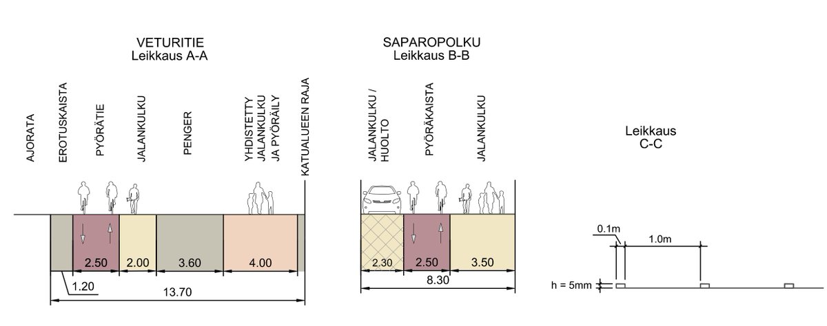 Tomi Ihalainen tweet media