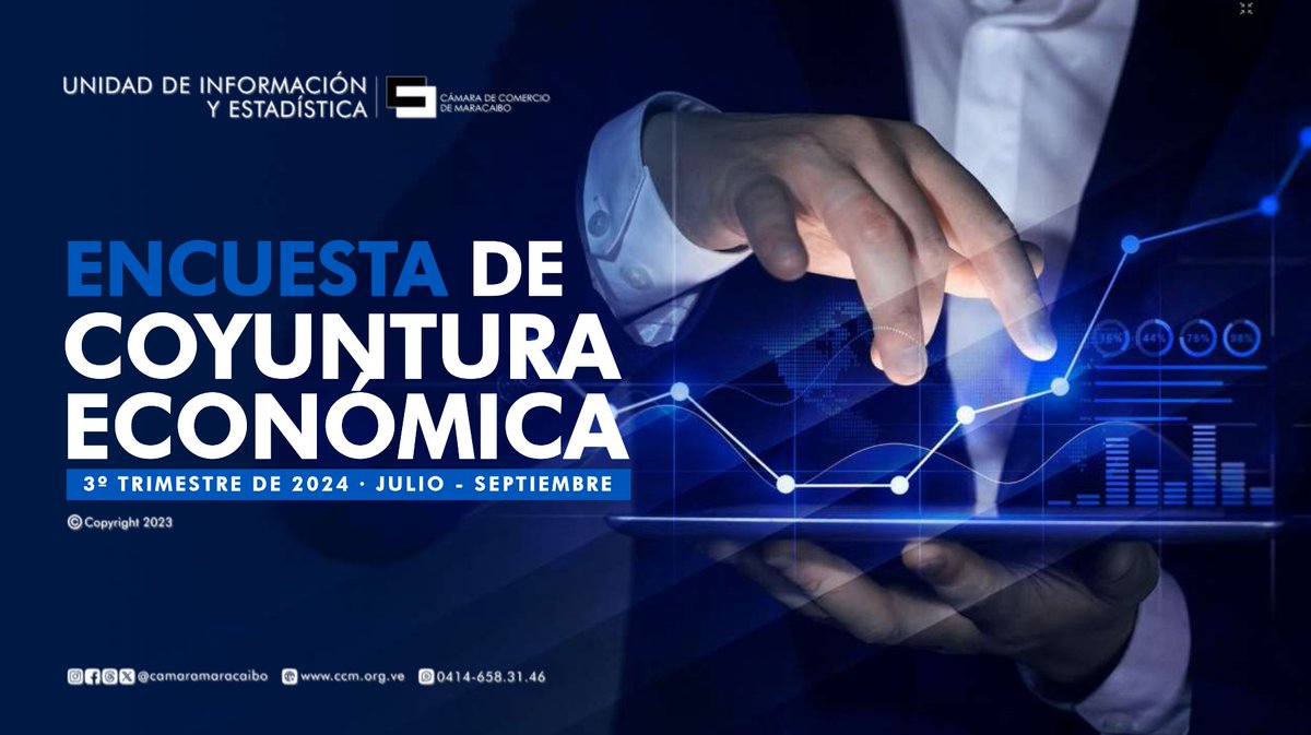 #EstudioCCM | Presentamos los resultados de la Encuesta Coyuntura Económica correspondiente al III trimestre 2024; estudio realizado por nuestra Unidad de Información y Estadística.

Ver nota completa ccm.org.ve/empresarios-ma…