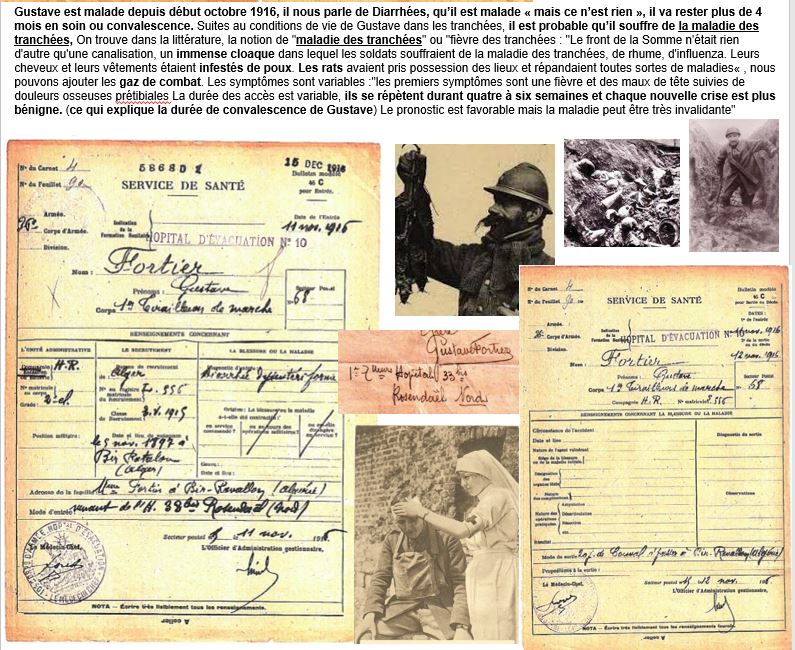 2 ans avant l'armistice, fiche d'évacuation du 11 novembre 1916 : Gustave est évacué pour "Diarrhée Dysenterie" autrement "la maladie des tranchée" ou "fièvre des tranchée".