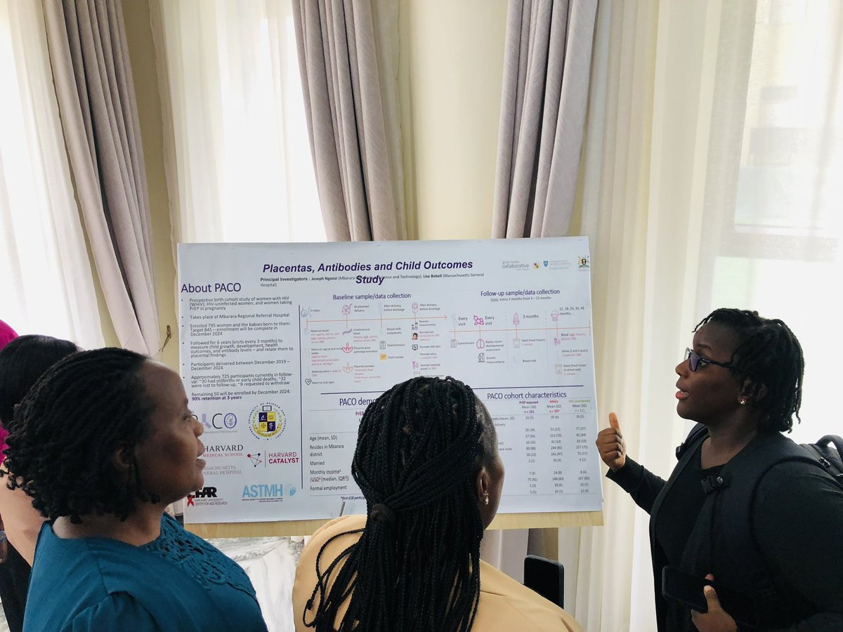 Stephen Asiimwe Dr (@dr_sasiimwe) on Twitter photo First time poster presenters displaying high quality work and learning how to share it with the public! Proud of our research teams and what they have to offer. Thx <a href="/MbararaUST/">Mbarara University</a>, all <a href="/GlobalHealthCo4/">Global Health Collaborative</a> collaborative Principal investigators, study & program teams First time poster presenters displaying high quality work and learning how to share it with the public! Proud of our research teams and what they have to offer. Thx <a href="/MbararaUST/">Mbarara University</a>, all <a href="/GlobalHealthCo4/">Global Health Collaborative</a> collaborative Principal investigators, study & program teams