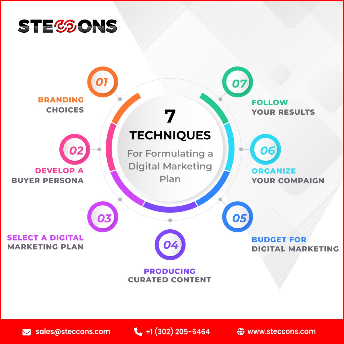 StecconsTech's tweet image. Need a spark in your #DigitalMarketing plan? ⚡

Discover 7 game-changing techniques to elevate your strategy from basic to next-level! Whether you’re just starting out or fine-tuning your approach, these tips will help you hit every target!

#MarketingStrategy #marketingagency