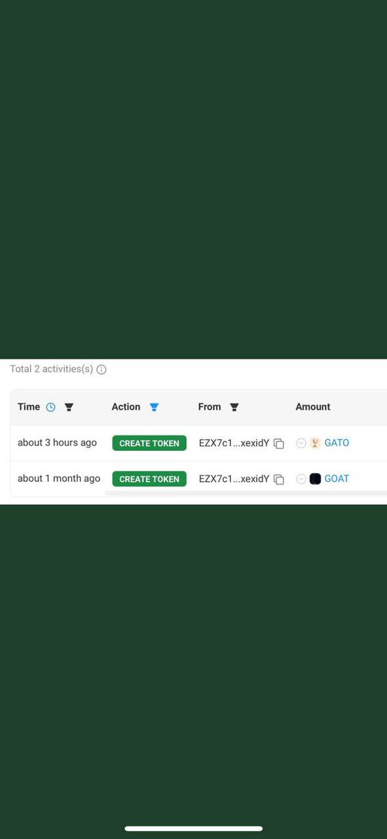 🟢 Có ngay cho anh em con hàng hidden gem đây

Con này mới tạo được mấy tiếng, có ví tạo token trùng vs ví con #GOAT

Cap nhỏ ,vol to dễ xx

Token mạng Sol Ct : G7BJzg55Afx6Tn6J9CJfA444jMf6QJbVjgQAevNTpump

Hàng cap nhỏ anh em đánh Vol Xổ số 

Có chơi có chịu ,ko đổ