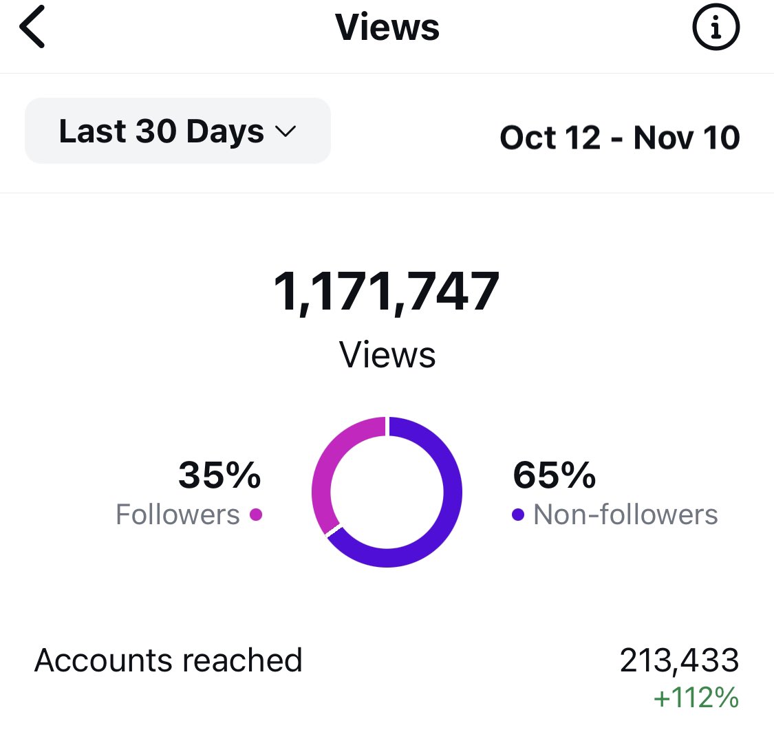 MichaelMMG71's tweet image. Instagram: USAthrowingzone 1.2 mm views (30 days). Amazing training tips for #hammerthrow #javelin #shotput #discus history, legends, talents and more.