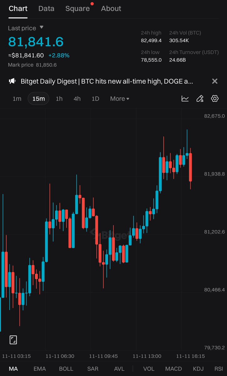 Le Trône Crypto ⚡ tweet media