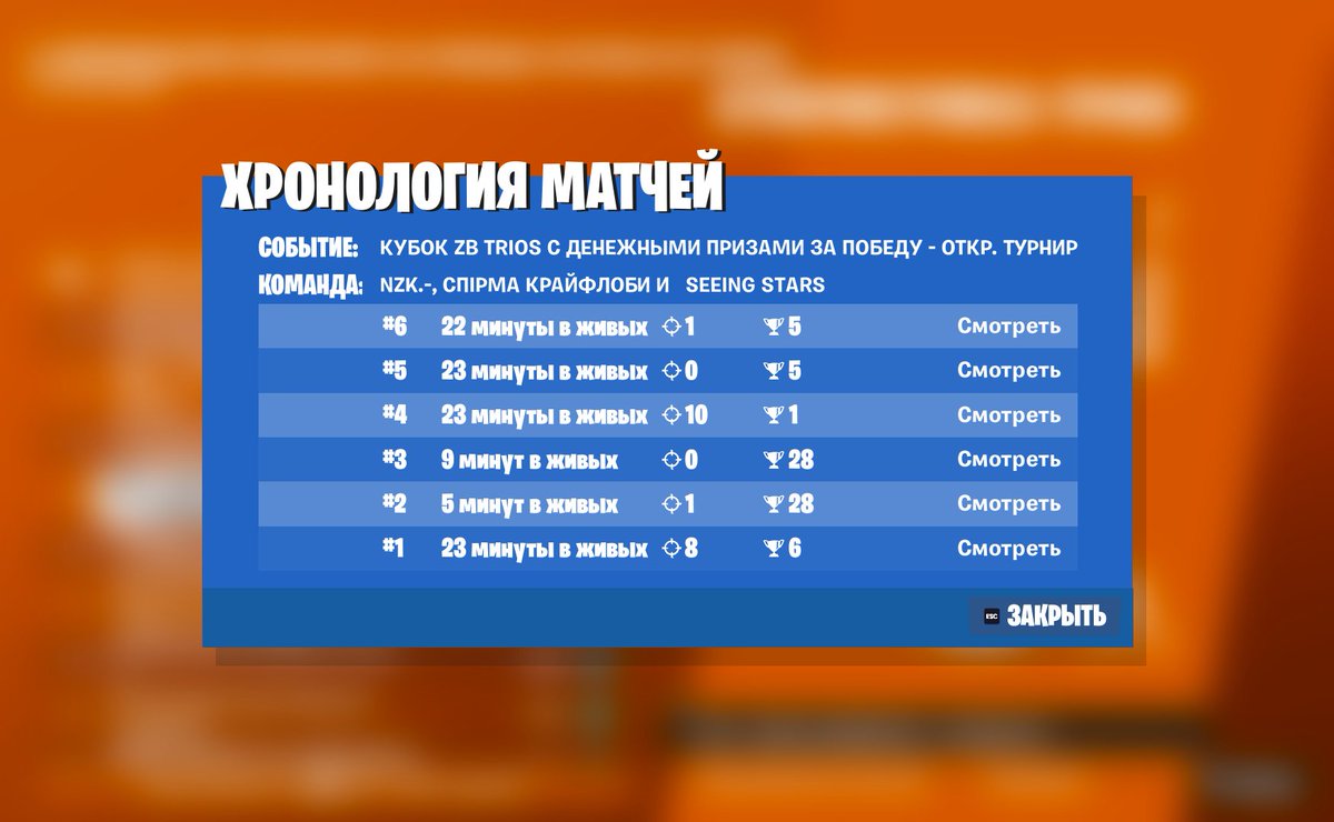 TOP 5(2) ZB ASIA CC +600$ IF CHEATERS GET BANNED <a href="/Nzk57_/">Nzk</a> <a href="/kiberler/">kiberler</a>
<a href="/Flobby1111/">Flobby</a>
<a href="/killerassh21/">killerassh</a>
@kostofn
@95knkanek
<a href="/FnPrefix/">prefix</a>
BEST COACH 🤪