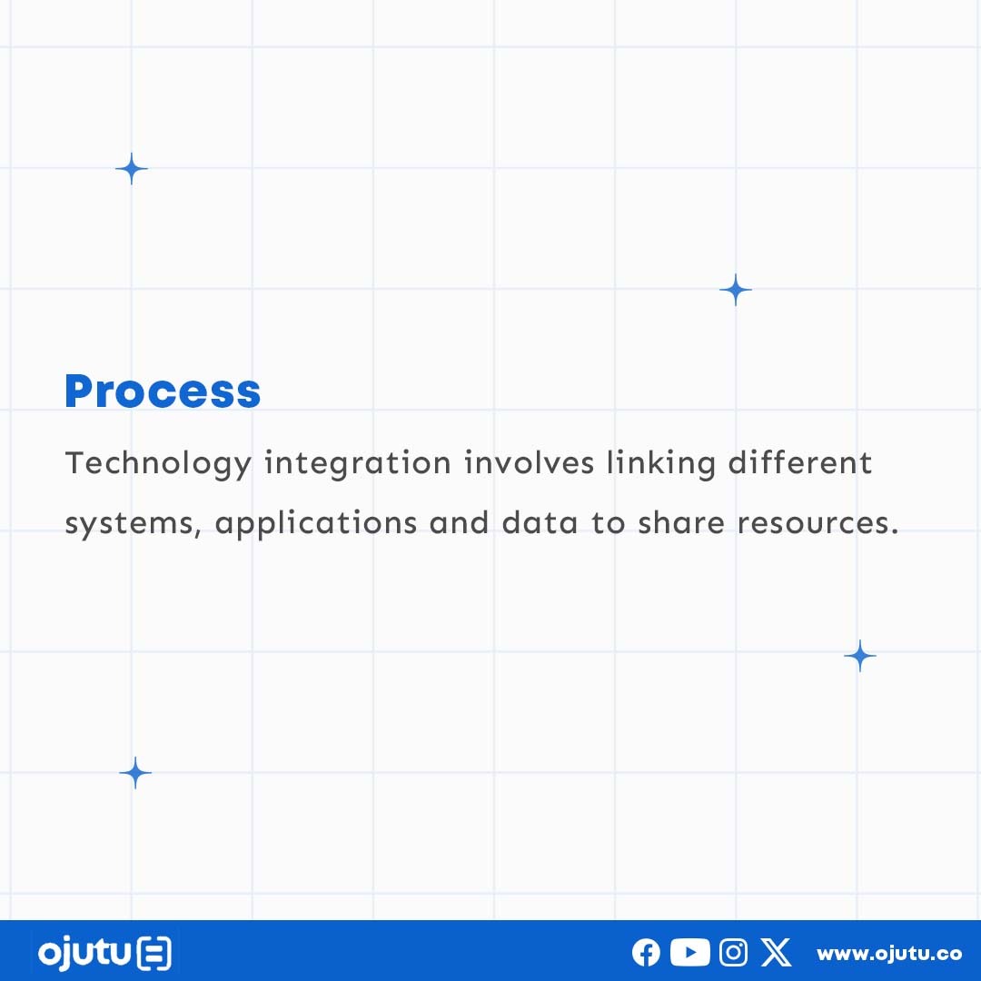 Ojutu_Inc's tweet photo. Make your business work easier! Ojutu’s tech integration helps. Send us a dm today.
#Ojutu #TechIntegration #BusinessHelp #GrowYourBusiness #DigitalSolutions #WorkSmarter https://t.co/RZwYUWQ9Y4