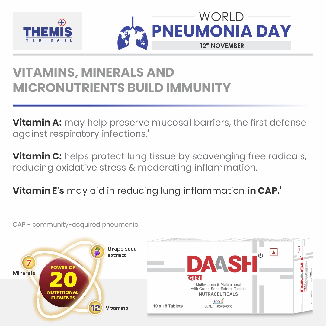 Themis_Medicare's tweet photo. Power of Vitamins and Minerals help in building immunity which may be crucial in infections including Pneumonia 🌟!

#ThemisMedicare #WorldPneumoniaDay #PneumoniaCare #ImmuneSupport #VitaminsForHealth #HealthcareInnovation #BetterTogether #PreventiveHealth https://t.co/hN8sOgkjjg