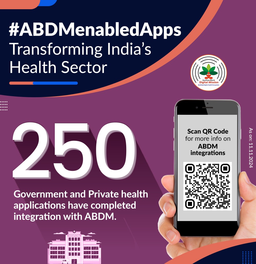 AyushmanNHA's tweet photo. If you are a health tech innovator, you can also integrate your #healthtechapp with #ABDM!

Check our Sandbox process to start #ABDM_integrations: https://t.co/wu8Il3ueoV

Complete list of the 250 #ABDMenabledApps: https://t.co/WU3gpMQhCR https://t.co/fKDh7CQVQK