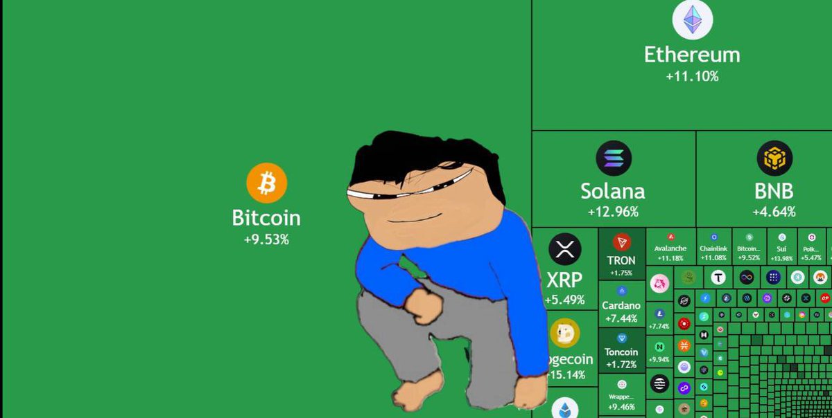 comence teh SUpercycle 💹