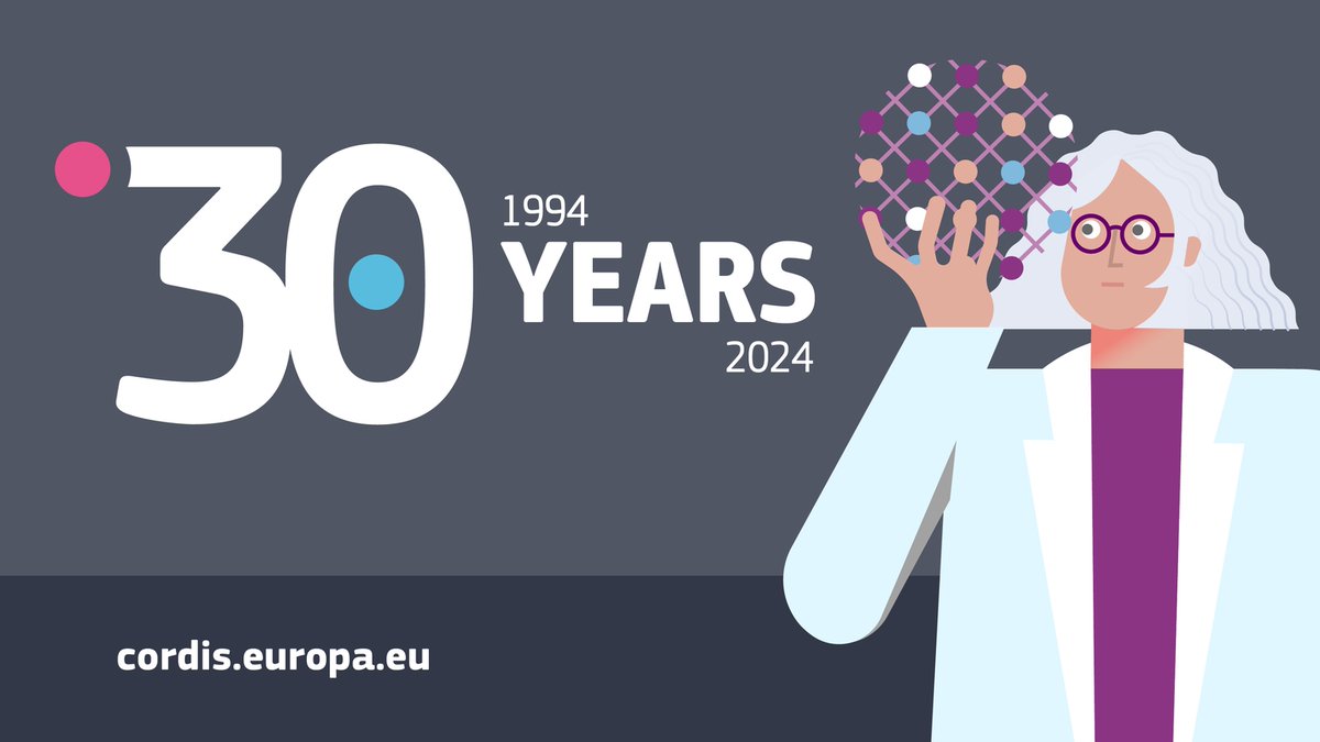 The EU is the largest multilateral funder of research &amp; innovation projects in the world. The results of these projects are showcased on the <a href="/CORDIS_EU/">EU Research Results</a> website, which turns 30 this month! Uncover the EU research results. 👉cordis.europa.eu