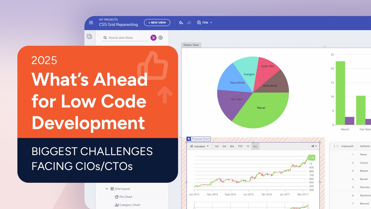 Ready to shape the future of tech landscape? 🔊

The 2025 #AppBuilder Survey will define top challenges for #software professionals and the impact of #lowcode. Share your feedback &amp; contribute to upcoming trends.

Plus, you could win a $100 gift card! 👇
bit.ly/3O39A3r
