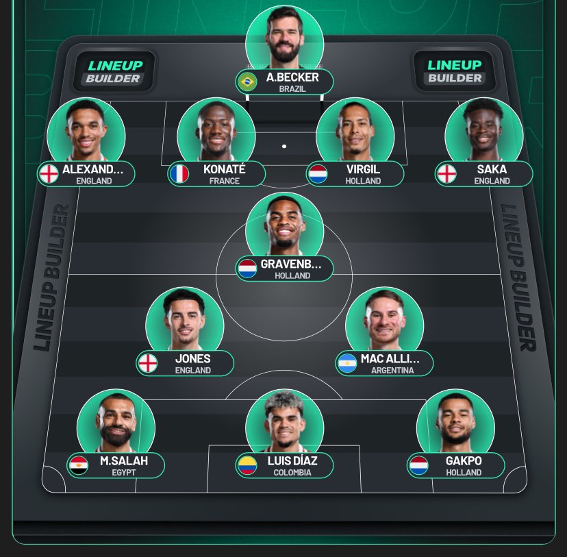 Premier league best 11 right now. Thoughts?

Manager: Arne Slot
Bench: Palmer, Tsimikas, Mbeumo and Chris wood