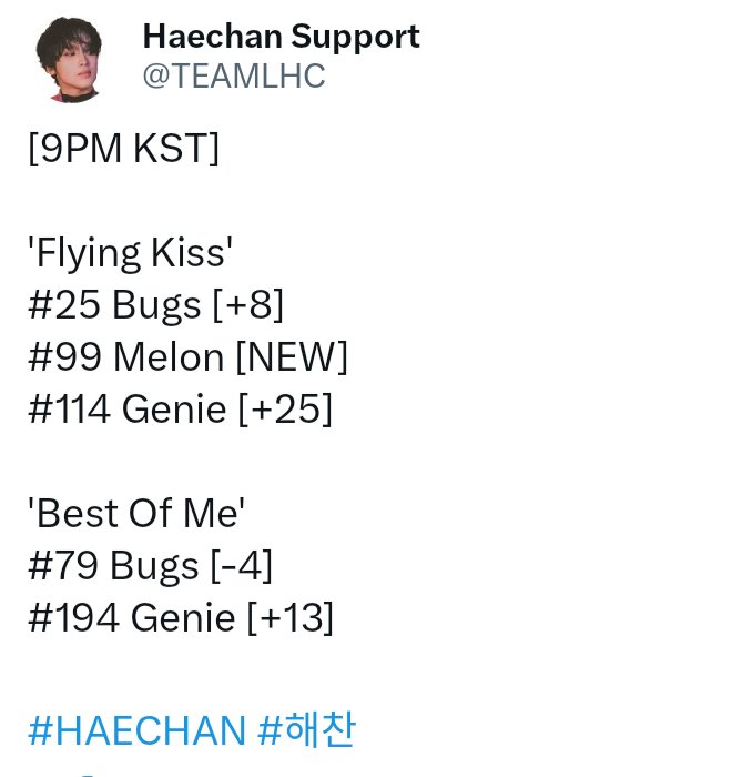 Onlydong6_6's tweet photo. ดูชาร์ตเพลงน้องแฮชานแต่งน้องแฮชานมาดูเร็ว Flying Kiss เข้า melon ได้แล้ว Bugs 25 😭
#WhenImWithHaechan
#해찬과_나의최고 https://t.co/apbwikWdbh