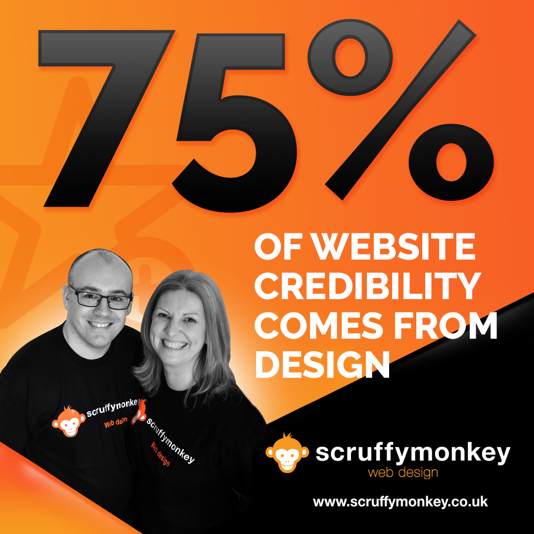 Credibility is going to play such a big part of your business in the next few years with more start-ups than ever before. Looking credible will play a big part in who are the winners and losers.