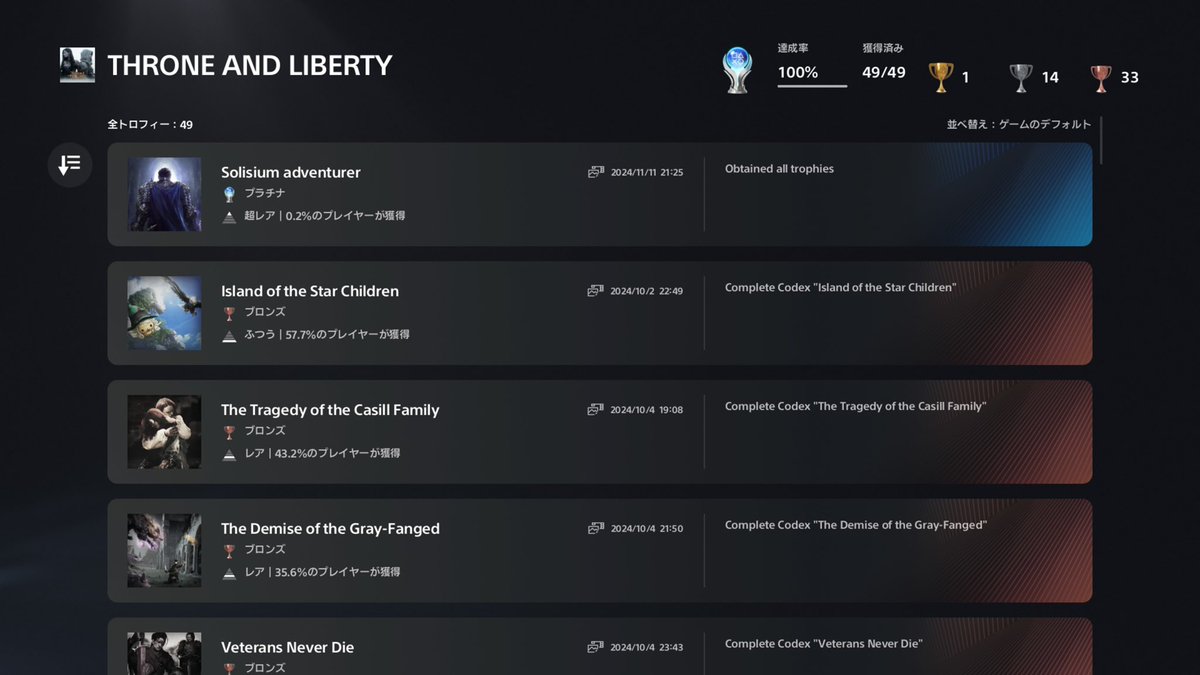 tatmatsu's tweet image. スローンアンドリバティですがトロコンしました。10月に発売した大型MMORPG。中世ヨーロッパ風な舞台で広大なフィールドからダンジョンに昼はPvE、夜はPvP化してまじカオスだけど面白い。基本プレイ無料だけど課金勢とさほど優遇差小さいのも最高 #ThroneandLiberty #スロリバ #PSTrophy #PS5Share