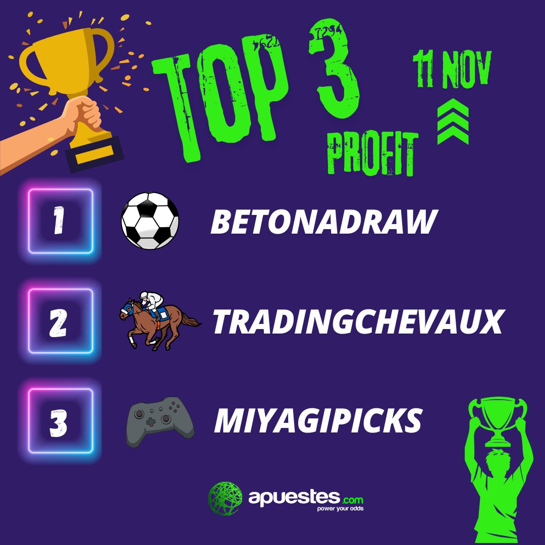 apuestescom's tweet photo. 🏆 TOP 3 BENEFICIO NOVIEMBRE 

1⃣ ⚽ https://t.co/JdnisE6V3M   +13.86 uds.  

2⃣ 🐎 https://t.co/JZLMtfMmh2  +10.51 uds.  

3⃣ 🎮 https://t.co/pqsQpWrT0o  +6.61 uds.

Picks premium gratis en https://t.co/mOEzUSu9UU

¡Síguenos! https://t.co/vf0HTX6Nue