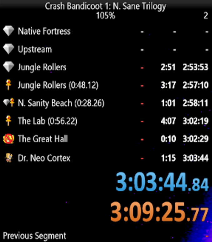 Boofbfb's tweet image. The Run itself was well, but when you put with The High Road... no xd