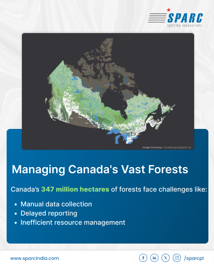 sparcpl's tweet photo. With SPARC’s cloud-based forestry software, we’re reshaping forest management through real-time data, predictive analytics, and seamless collaboration.
Read more: https://t.co/pHoZhuDeNL
#ForestryTech #SustainableForestry #CloudSolutions #SPARCGlobal #DataDrivenDecisions https://t.co/0NdRAfGnnZ