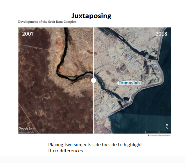 ChagallaD's tweet image. Readers hardly pay attention to #climatechange and environmental stories. 

We should therefore find means and ways to grab their attention and keep them reading using means such as; maps, satellite imagery, drones &amp;amp; timelapse.

The goal is to SHOW rather than TELL.-@Mugira