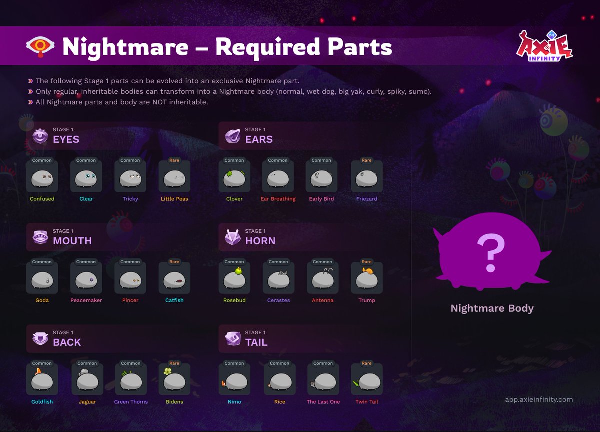 Axie Infinity tweet media