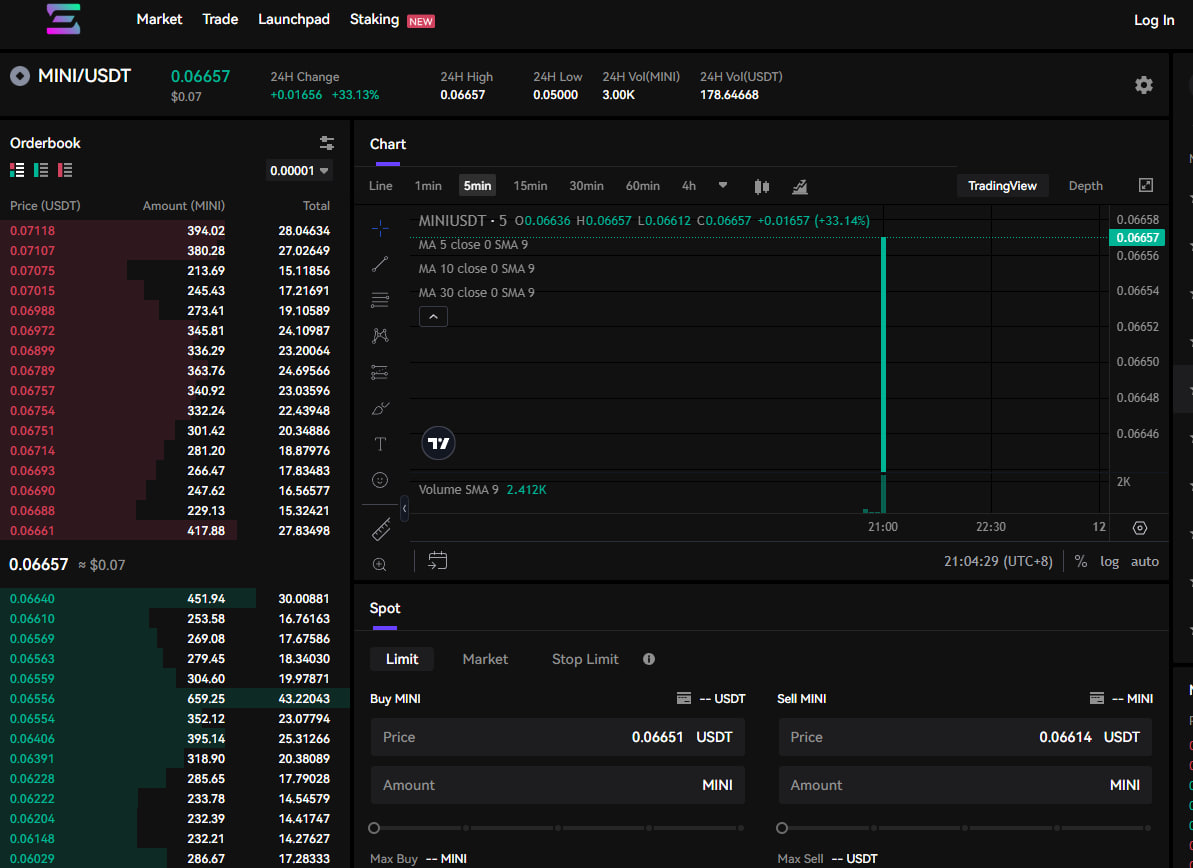SolCex_Exchange's tweet image. $MINI  is now officially listed on @SolCex_Exchange 🚀 

You can now trade &amp;amp; hold $MINI @minigangsol on SolCex  🔥

✔️solcex.cc/en_US/trade/MI…

$MINI $SOLCEX
