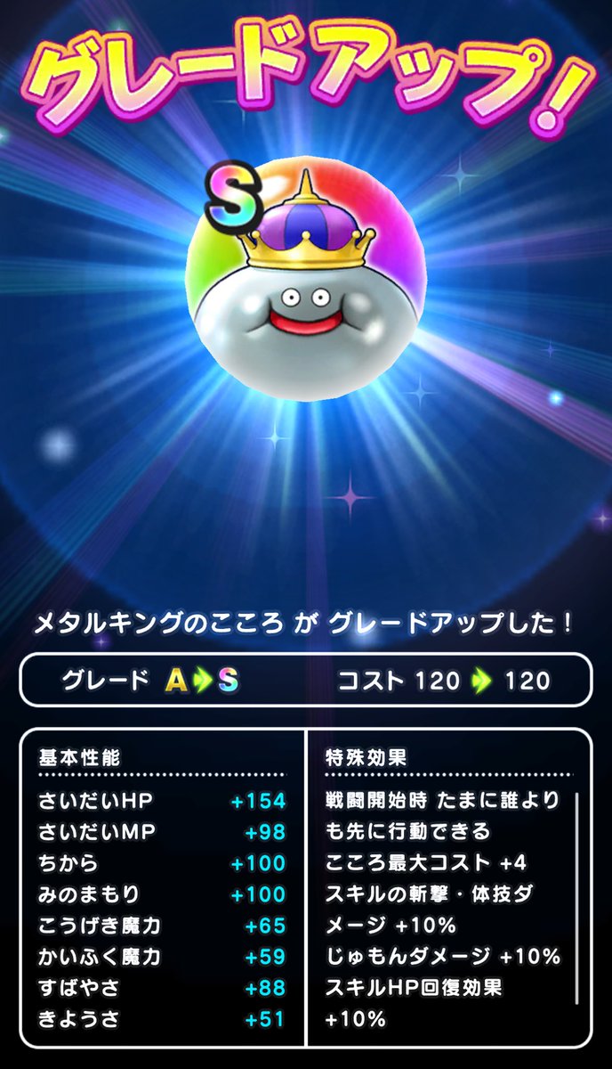 sykeslime's tweet photo. ギリ終わった〜！
#ドラクエウォーク https://t.co/38vXe0xKW0