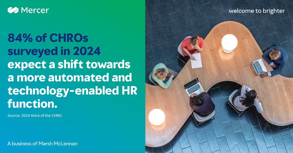 tjpruit's tweet photo. The role of #HR will continue to evolve from being transactional to becoming a true team partner, involved in strategic planning, organizational design, and leveraging #AI for #automation. Explore our 2024 Voice of the #CHRO report to learn more. https://t.co/LN6L1vMDUV #HR https://t.co/oJd6OBZf8M
