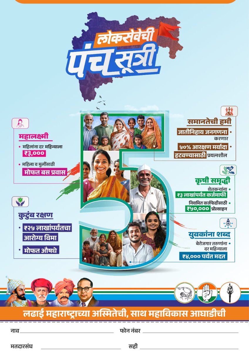 CSDKORBA's tweet photo. महाराष्ट्र के लिए महाविकास आघाड़ी की 5 गारंटी
🔹 महालक्ष्मी
🔹 कुटुंब रक्षा 
🔹 कृषि समृद्धि
🔹 युवाओं को वचन
🔹 समानता की गारंटी
#KhokheBaazDhokeBaaz https://t.co/gd7jKak20O