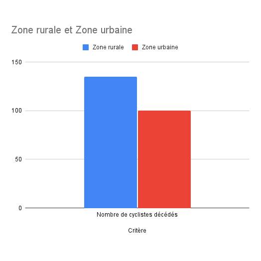 Altis ▷ tweet media