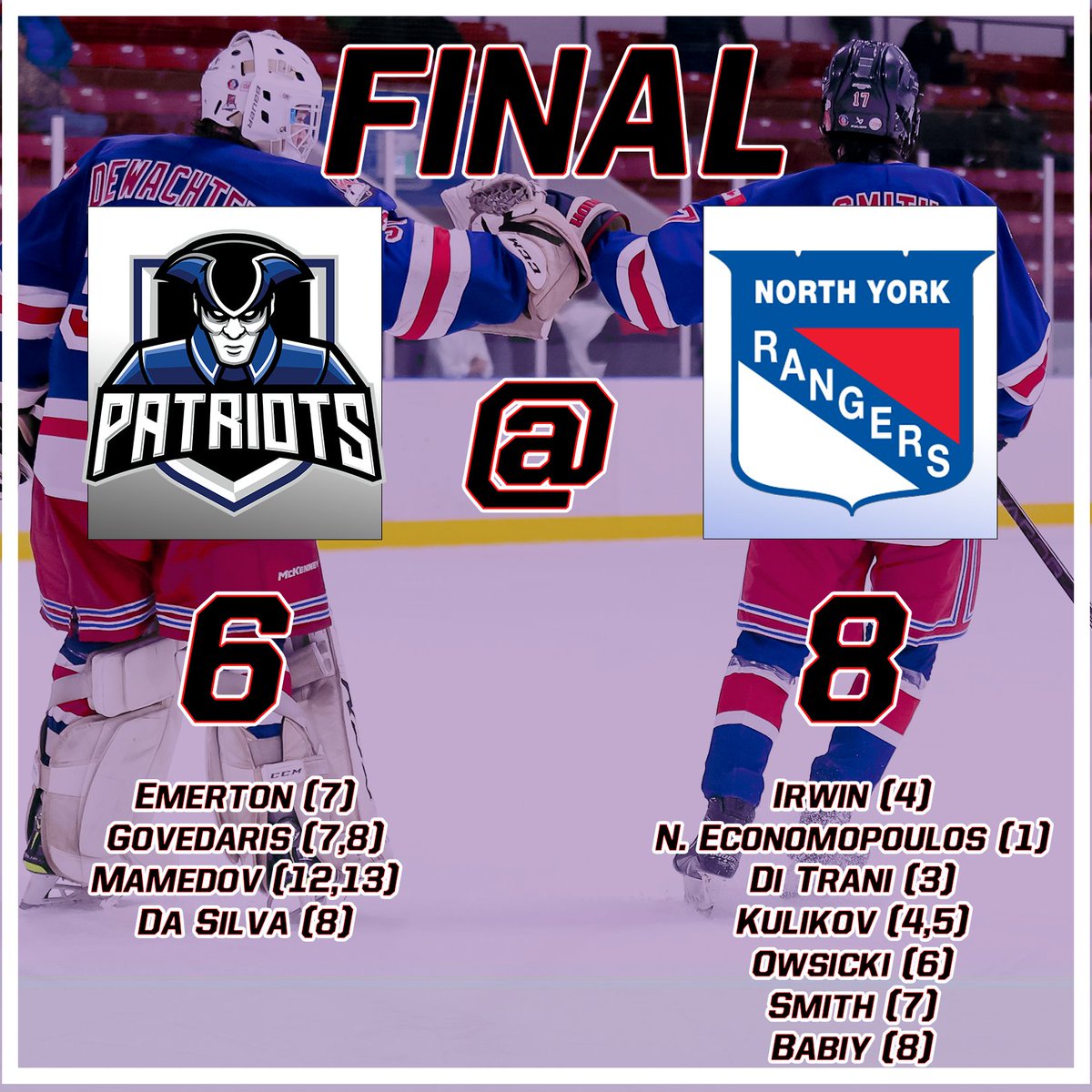High Fives all around!!!

Absolutely nothing better than Victory Monday!!

Nico Economopoulos with his first career OJ goal!

 Both Connor Irwin and Anthony Di Trani scored in the Red, White and Blue for the first time.