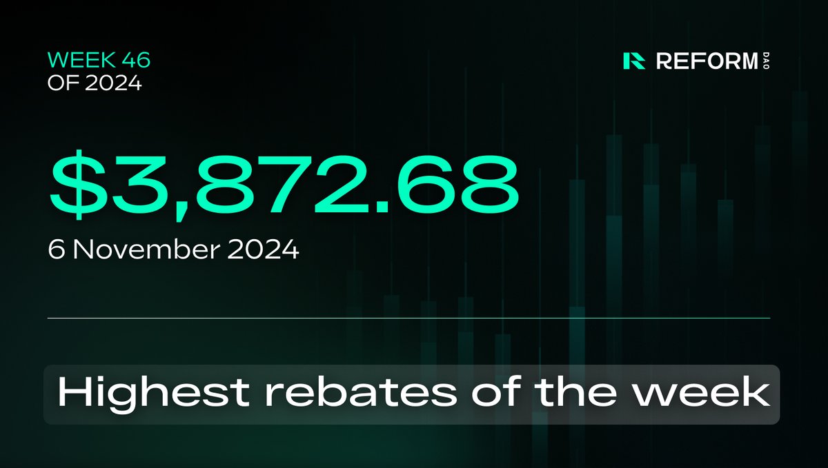 🚀 Last Wednesday set a record for the highest rebates of the week!

💸 We received $3,872.68 in rebates in a single day!

🆙 On top of that, the trading volume on that day hit $33,912,443.23!

📈 And here’s the best part: 65% of the rebates are going straight into the buybacks