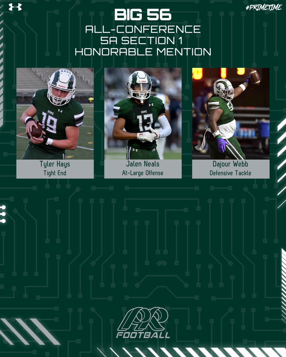 Team Honorable Mention