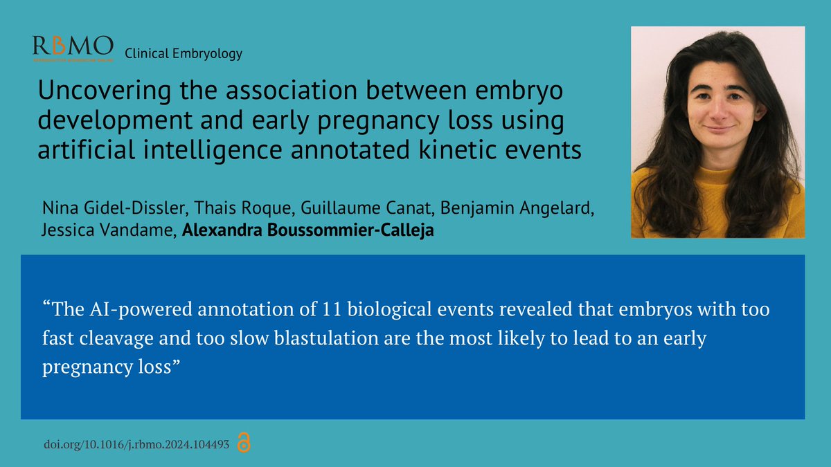 Reproductive BioMedicine Online (@rbmonline) on Twitter photo Analyzing numerous kinetic combinations annotated with artificial intelligence reveals patterns which can help distinguish embryos that are competent enough for early pregnancy but not for clinical pregnancy.
doi.org/10.1016/j.rbmo… Analyzing numerous kinetic combinations annotated with artificial intelligence reveals patterns which can help distinguish embryos that are competent enough for early pregnancy but not for clinical pregnancy.
doi.org/10.1016/j.rbmo…